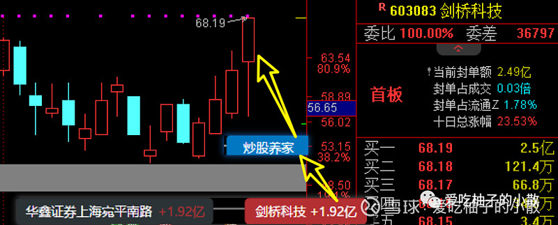 OEMODM 分别是什么意思 百度知道
