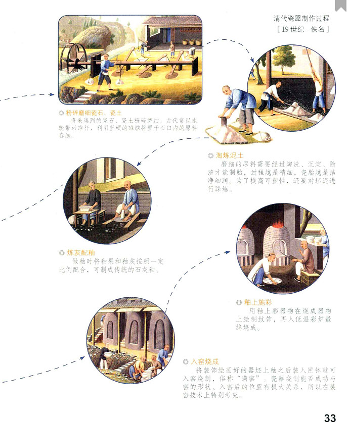 读盏集14:建盏的制作过程 先看两条官方拍摄的视频守摊人:建阳建盏网页链接 - 雪球