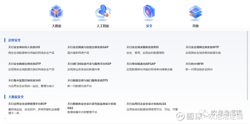 拓尔思（三）从现有业务看拓天大模型“钱景” 吹泡泡逻辑 首发原文链接公开资料很多，如果要清晰梳理最好看看年 雪球