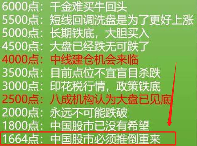 茅台和宁德时代发出重要积极信号