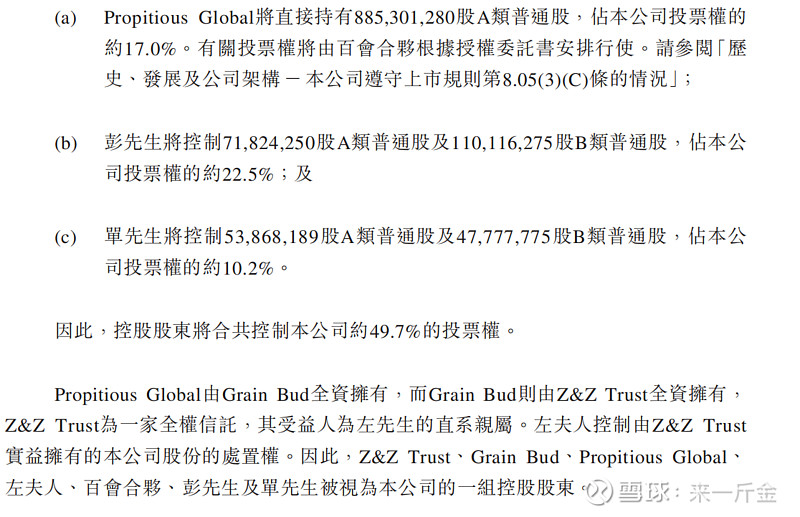 27亿b类股全部转换为a类股.2021年11月,左晖家族持有的1.