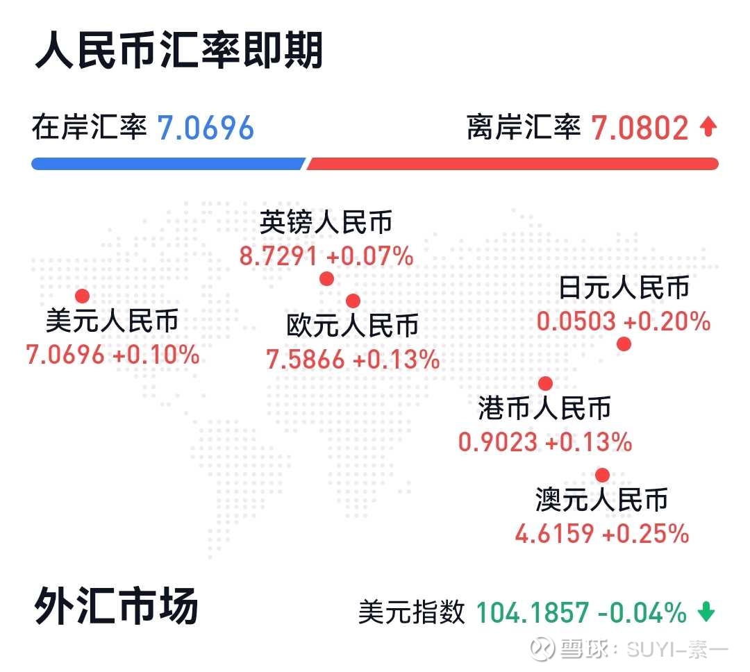 大放出セール】 欧州で偶然にも獲得した中国の創外為替時代の精美な青