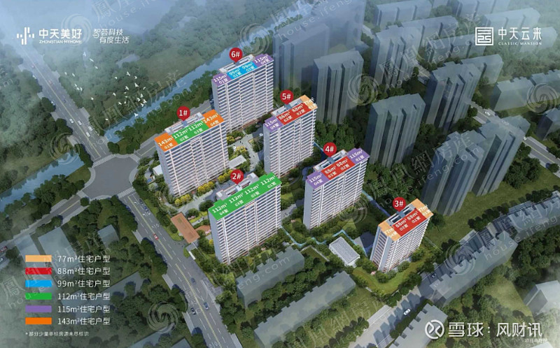 534套房即将入市!南京5盘新领销许加推在即 来源: 凤凰网房产南京站5月翘尾,南京5盘新领销许,共计534套房源即将入市,目前正在报名中 ...
