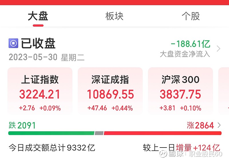 最新行情解析，旧服务器究竟能卖多少钱？ (最新行情解析知乎)-虎跃云资讯网