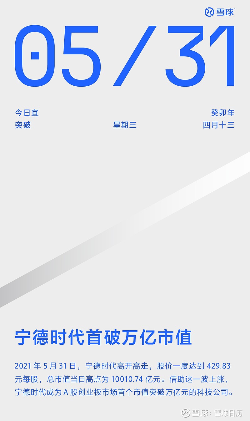 2023年5月30日星期二