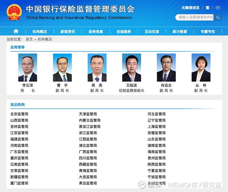 最新!国家金融监督管理总局谈金融监管、养老金融 5月18日,国家金融监督管理总局在北京金融街15号正式揭牌。这意味着,运行了5年的银保监会正式 ...