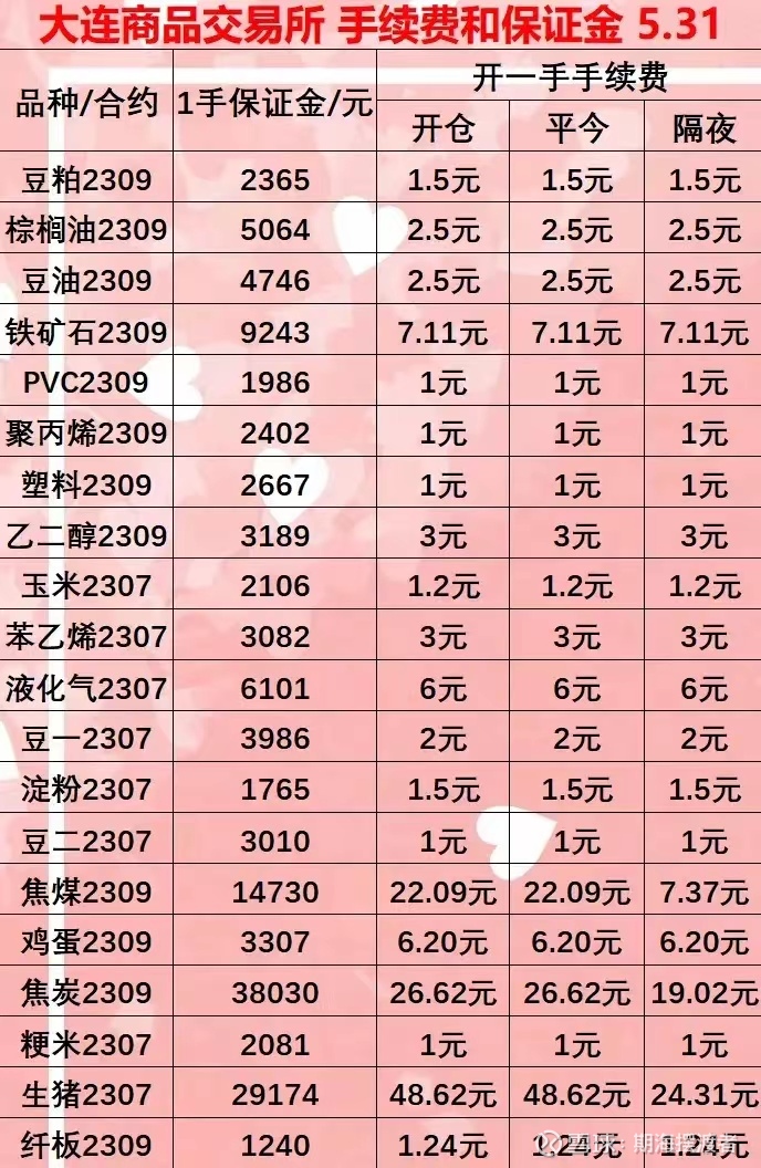 交易量排名的加密货币交易所- 加密货币交易所警惕网络赌博！游戏娱乐到底有多安全？