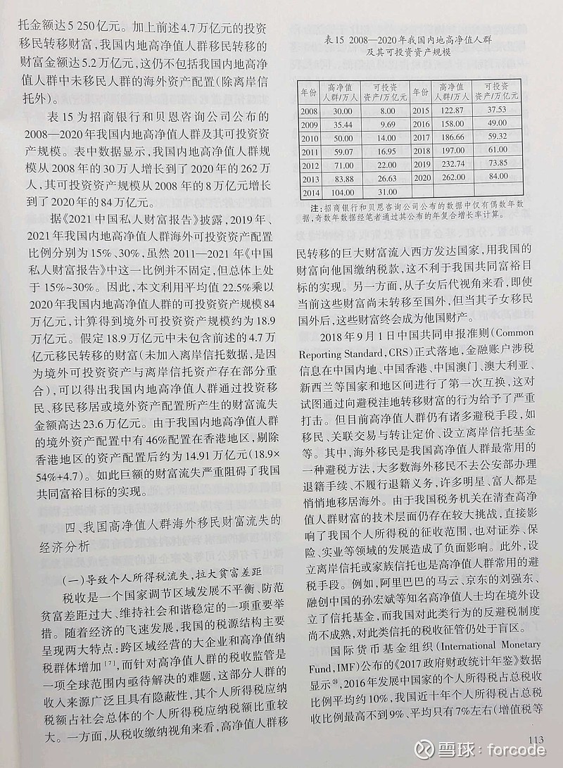 刚读了这篇论文：中国高净值人群
