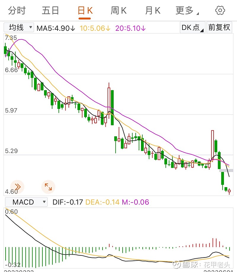 你们说的不对，这三个随便看的公