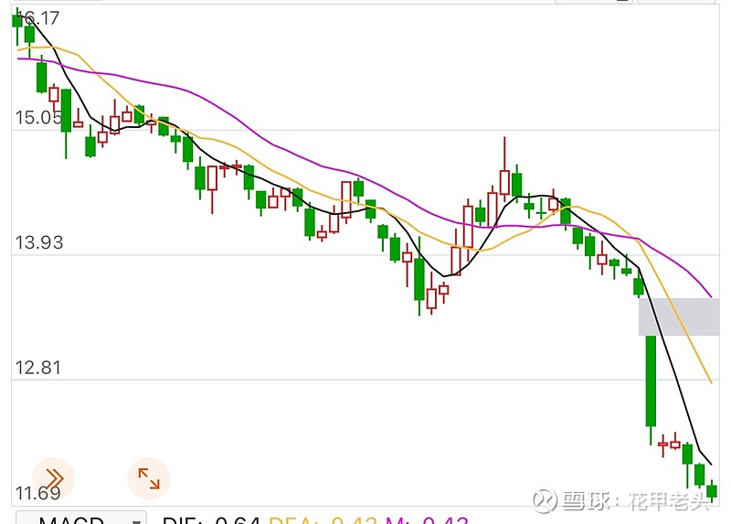 你们说的不对，这三个随便看的公