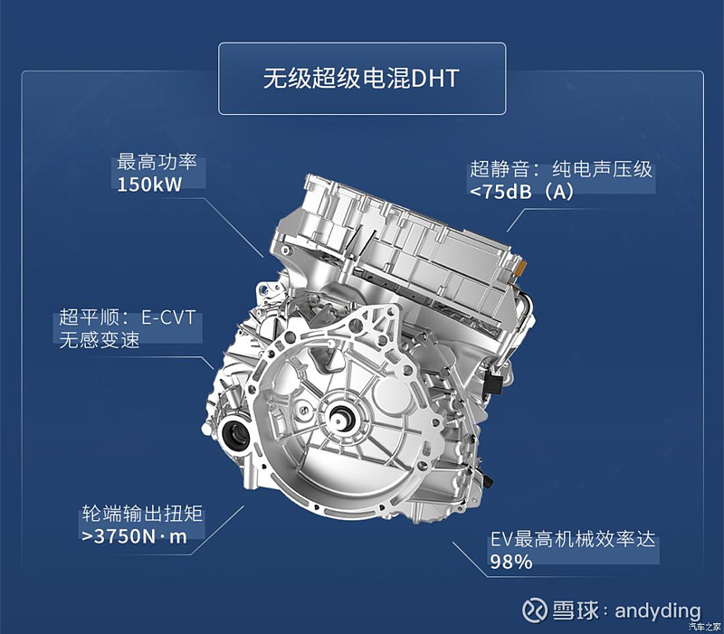 csz发动机起源图片