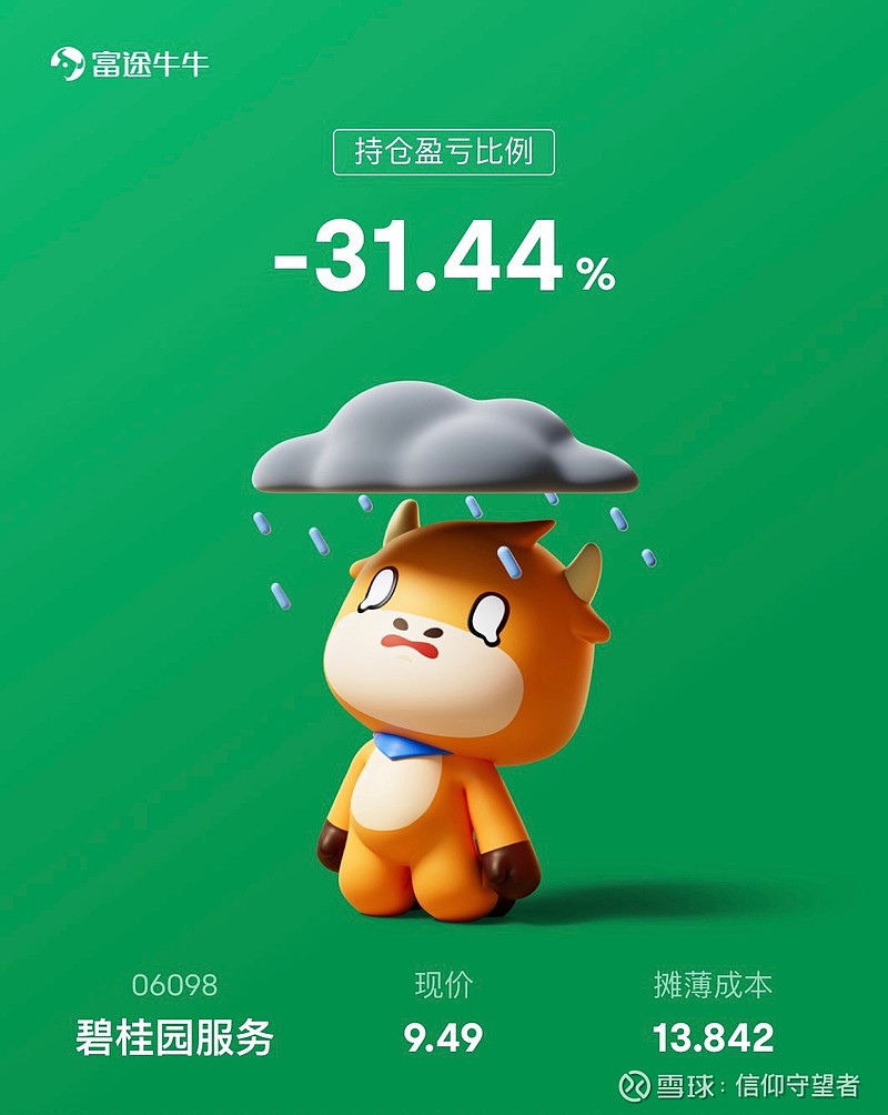 5月总结：亏掉两百万后时间过的很快，又到了写月度总结的时候了。四月份很惨，亏了一百多万。本以为五月能喘口气，没想到依旧是遭了一顿毒打。五月继续...