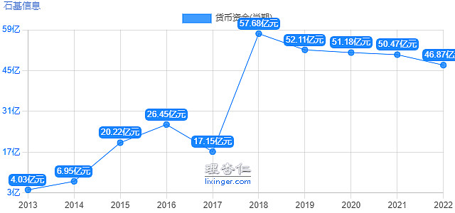 石基信息—酒店信息管理系统龙头的迷与迷(图2)