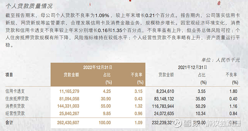 南京银行怎么了？