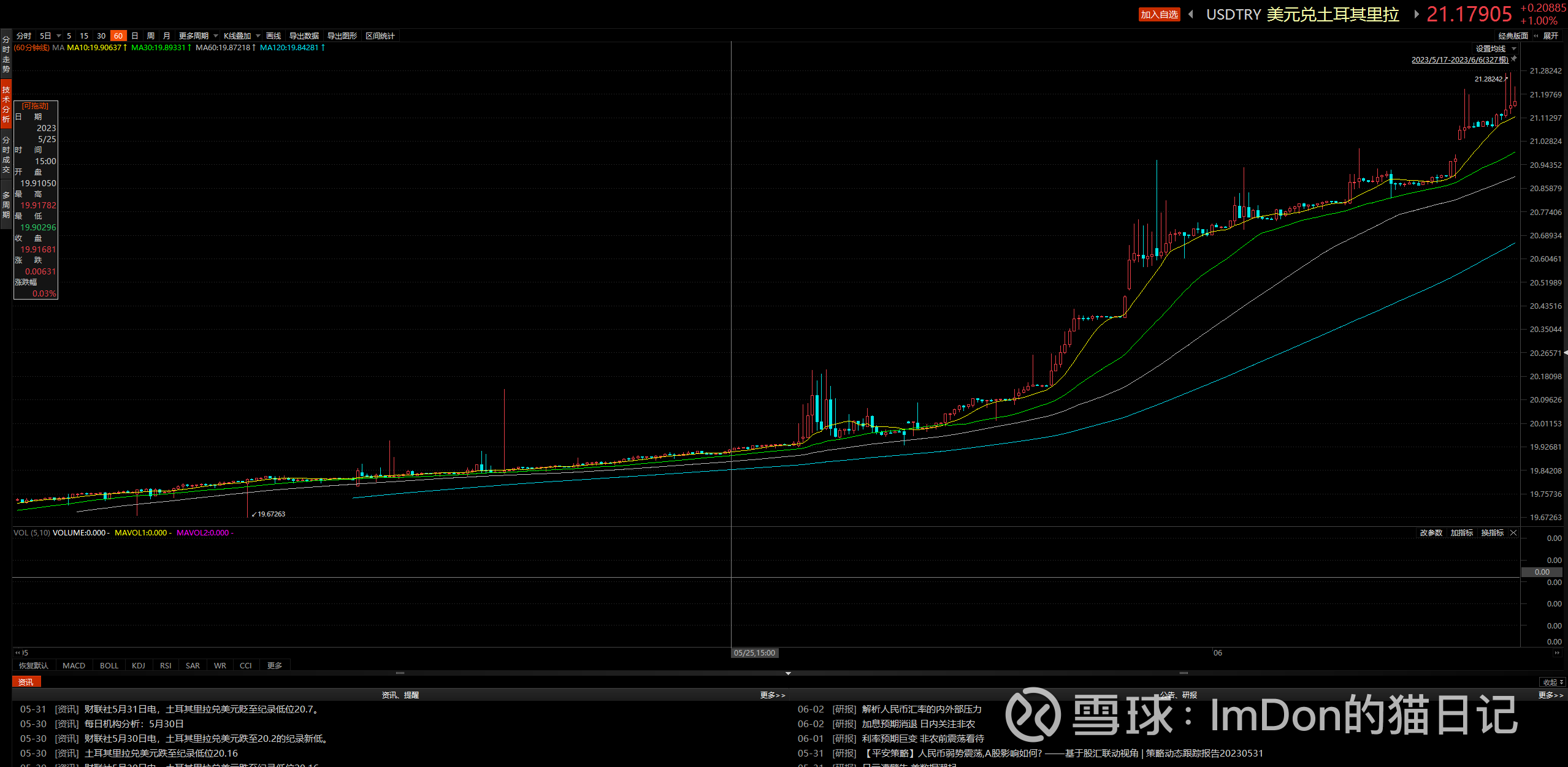 埃苏丹稳了，接下来谁要不稳了1. 土耳其真的能回归理性嘛埃苏丹终于落座，结果没想到直接有人跳反。 2023年6月15日，土耳其 新任财政部长穆罕默德·...