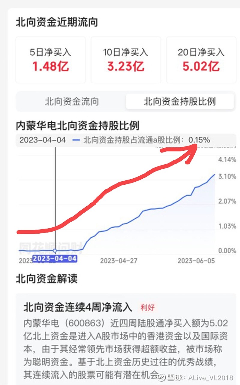 未按承诺分红收浙江证监局警示函 兆丰股份紧急出台2024年中期分红安排(图6)
