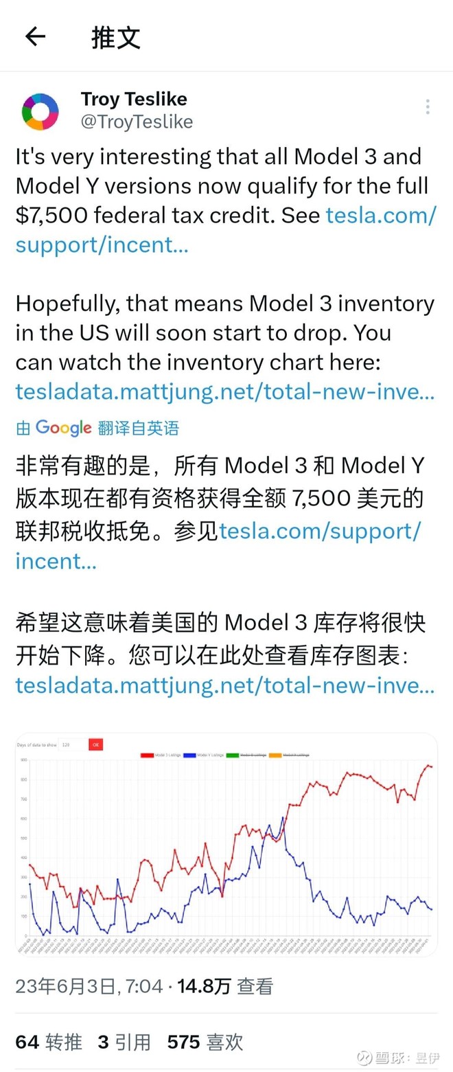 啊哦额已无语- 雪球