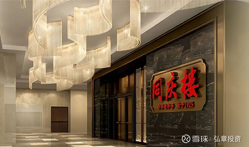弘章研报 | 消费上市公司研究系列之「同庆楼」 「 同庆楼 」品牌始创于1925年，至今已有近百年历史，是国家正式认定的中华老字号餐饮企业。「 ...