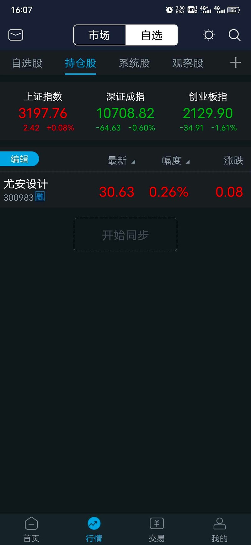 连续两天冲高回落 2023.6.7,星期三,今天是高考第一天,考数学语文,我的收益+1400,市值53.8w。满仓单吊Y。Y连续两天冲高2 ...
