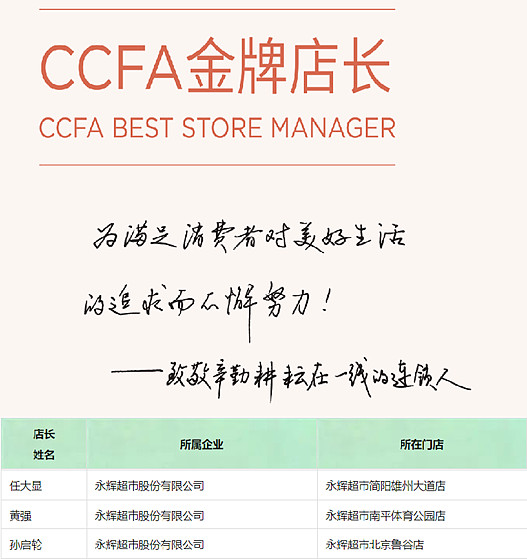 “CCFA金牌店长”名单公示 永辉超市三店上榜 日前,由中国连锁经营协会(CCFA)组织的“CCFA金牌店长”名单公示, 永辉超市 简阳雄州 ...