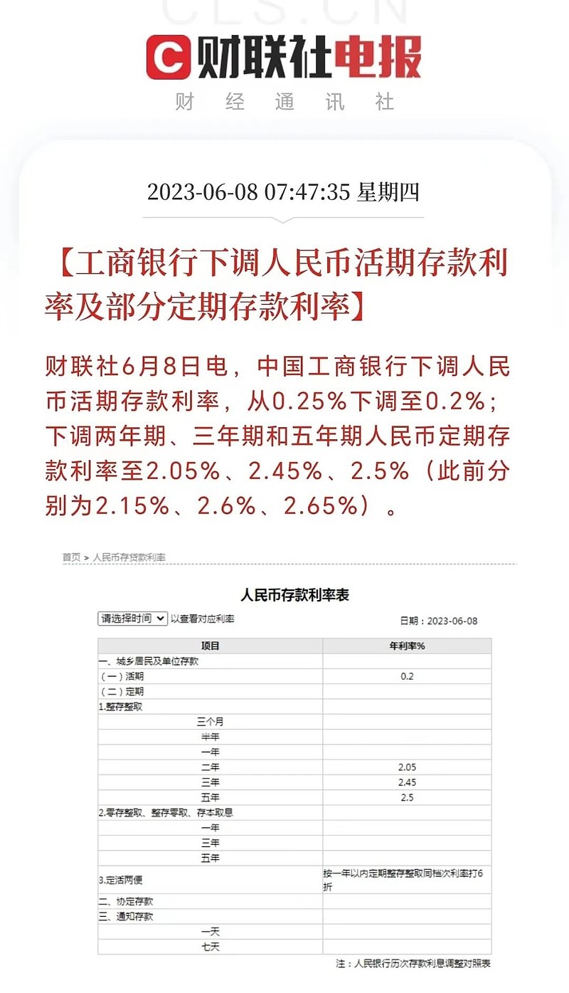 今起降息,力度空前! 原创 刘晓博 多家国有大行从今天起下调存款利率的消息,刷屏了。下图是中国证券报今天的报道:虽然这次降息暂不涉及贷款(LP ...