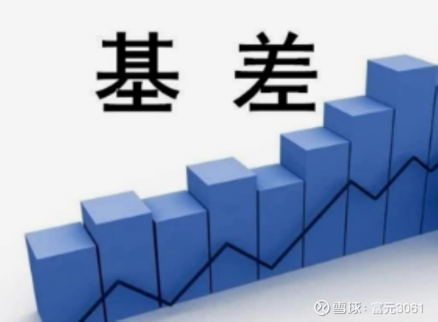 股指期货基差、升贴水、平贴水的含义和应对策略！ 股指期货，乃是金融市场上的一种重要交易品种，自其诞生以来，便备受投资者青睐。它以股票指数为标的物，通过 期货交易的方式，让...