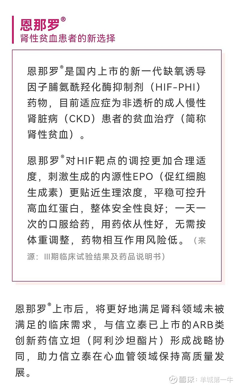 信立泰:肾性贫血治疗药物“恩那度司他片”(恩那罗®)获批上市 很久没有谈论我持有的个股了,$信立泰(SZ002294)$ 恩那度司他片获批上市 ...