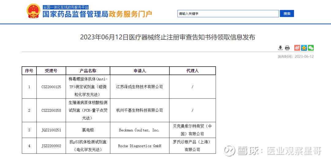 罗氏、贝克曼等多款IVD产品终止注册有观点，有态度这是医业观察的第