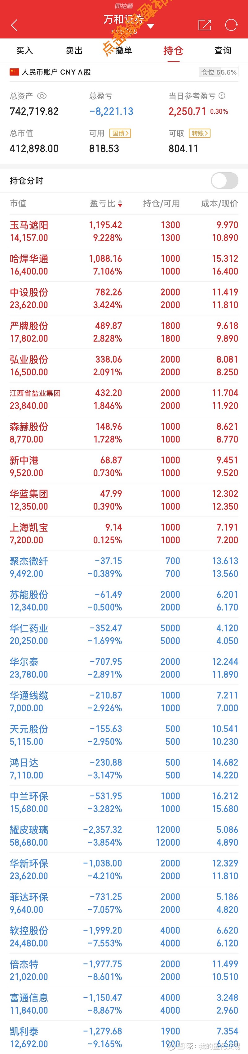 稳了 止跌回稳 城镇化巨大潜力将释放 城中村改造扩围至近300个城市 房地产