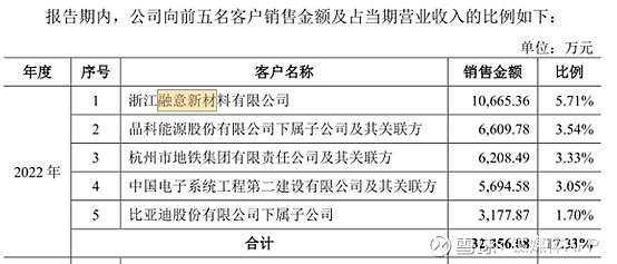 浙江国祥：11年后老面孔带着老业务欲重回A股打工仔逆袭当了老板｜IPO观察