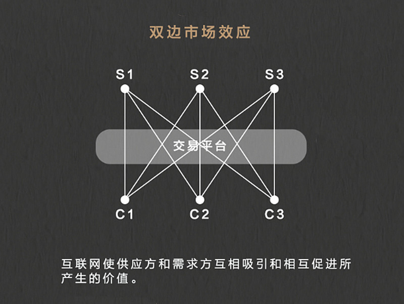 许小年:活下去,是企业最低纲领,也是最高纲领