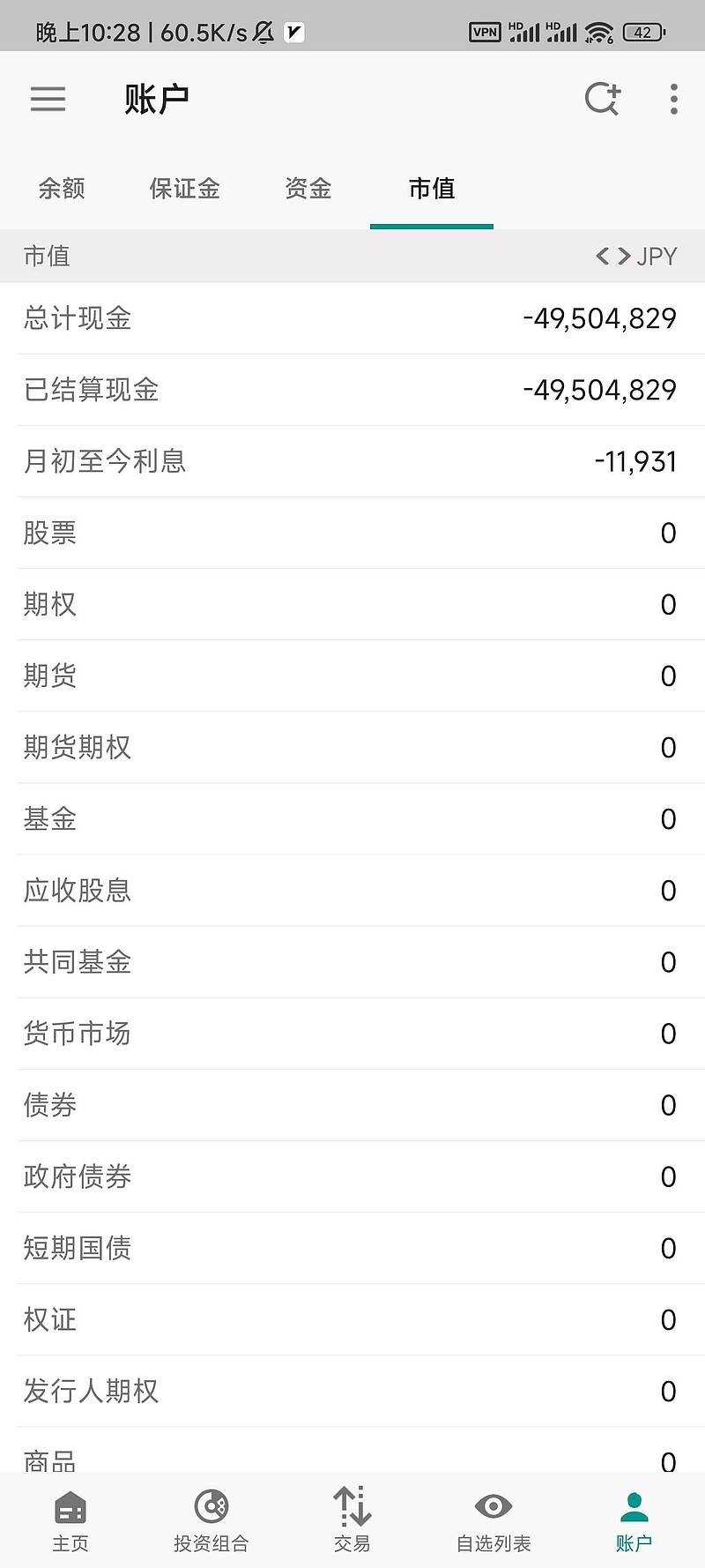 纳指100ETF-Invesco(QQQ)$ 借了5000w日元买美股，日元这么跌，利息还这么低，美股还这么涨，真是幸...