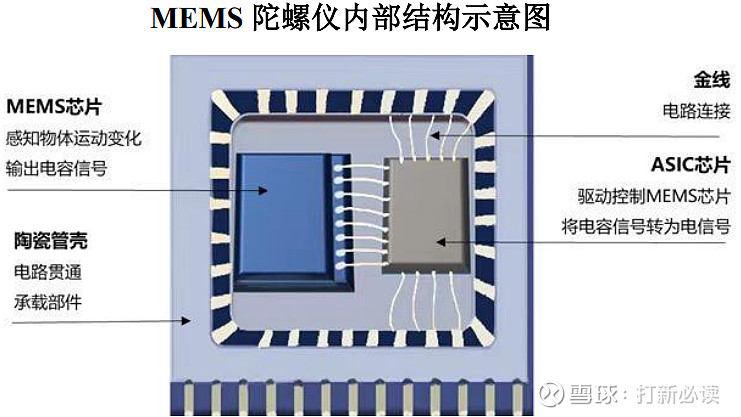 伟德bv1946官网-东方证券：推理开启OCS新空间 ASIC液冷逐步成标配