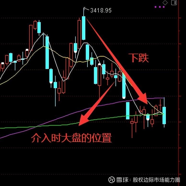 “大牛”有型,往往翻倍的股票主升浪起涨之前都是有迹可循的 原创2023-06-13 08:00·姜心鸿运很多大牛股,在主升浪起涨之前,都是会 ...