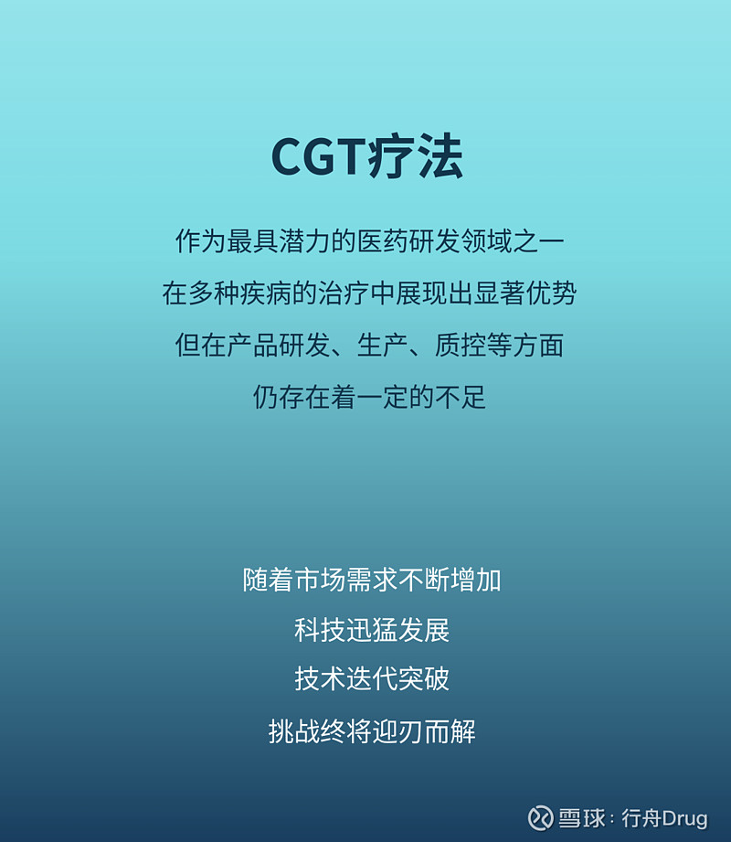 CGT研发全景图解 点击上方的 行舟Drug 添加关注文章信息源于公众号医药魔方Plus，登载该文章目的为更广泛的传递行业信息，不代表赞 ...