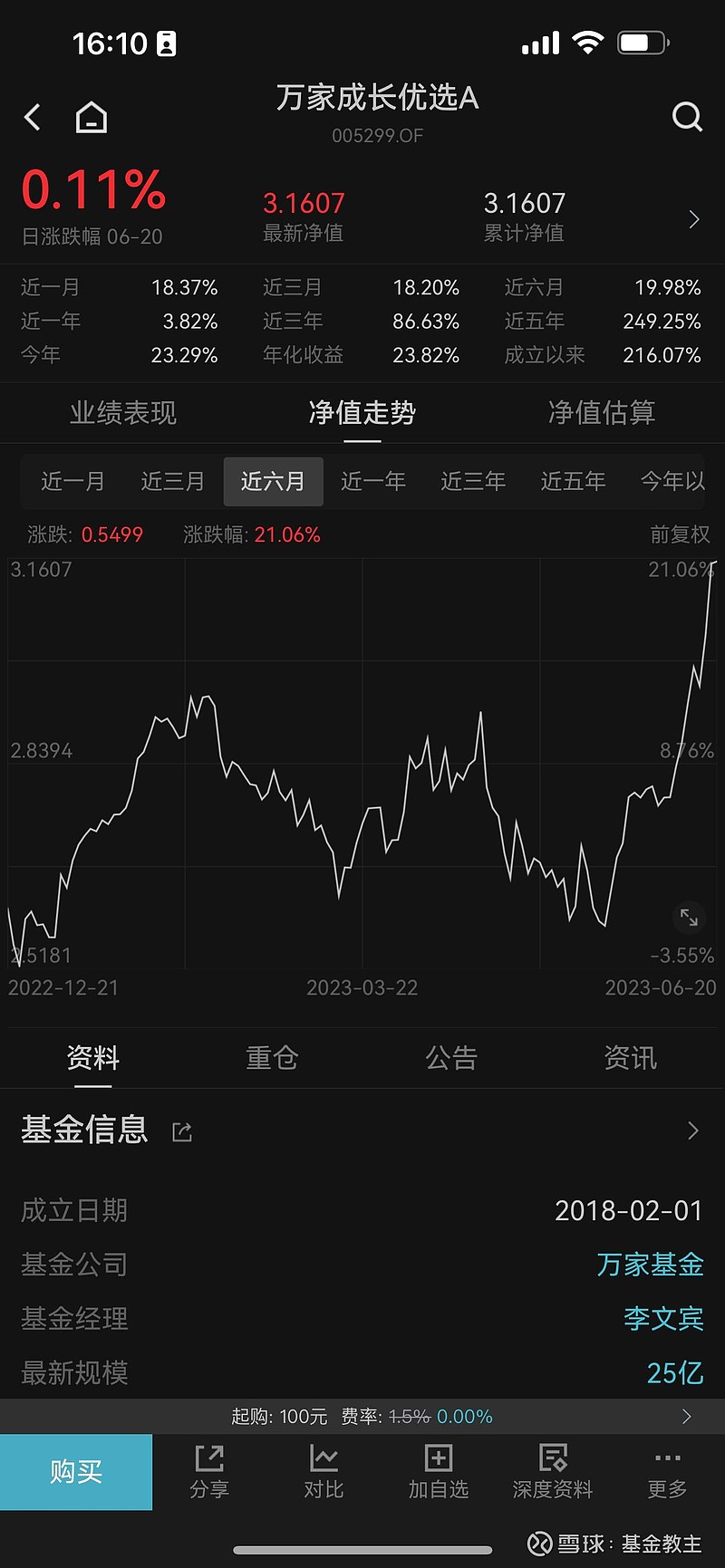 刚才在想个事儿，今年选中了万家的莫海波和束金伟，为啥李文宾过去几年表现很出色，但从来没被我选中过？回去回测一下我的模型去... - 雪球