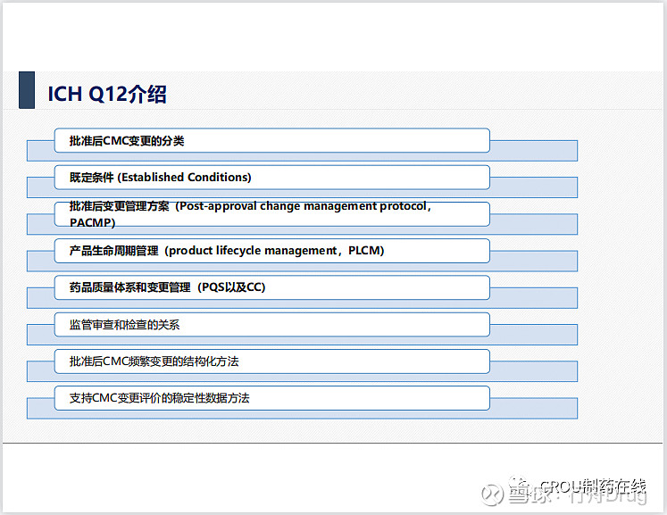 ICH Q12介绍 点击上方的 行舟Drug 添加关注文章信息源于公众号CROU制药在线，登载该文章目的为更广泛的传递行业信息，不代表赞 ...