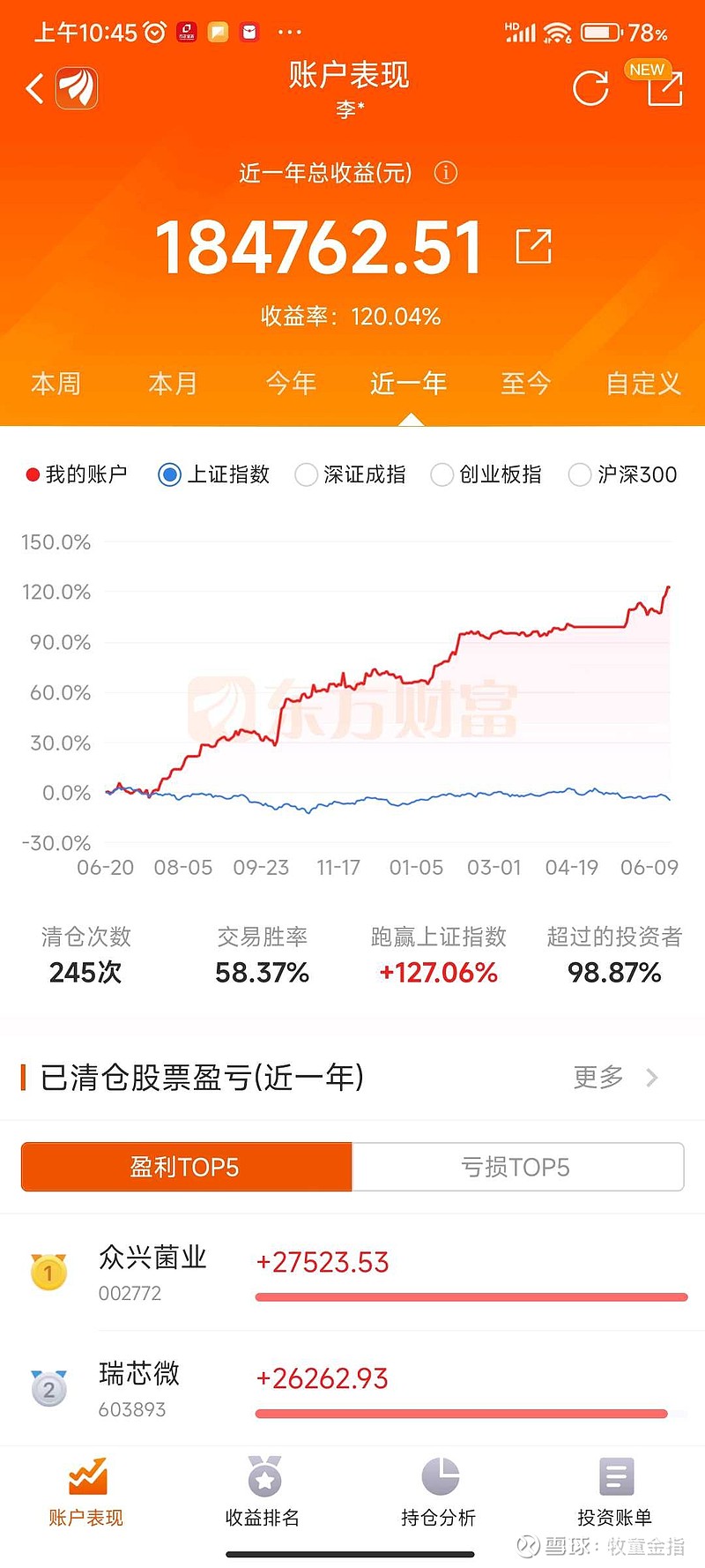 遇到大跌，一键清仓，先跑为敬，