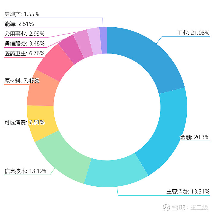 权重有哪些构成_何为权重?权重的作用? 权重有哪些构成_作甚权重?权重的作用?（权重的作用是什么） 必应词库