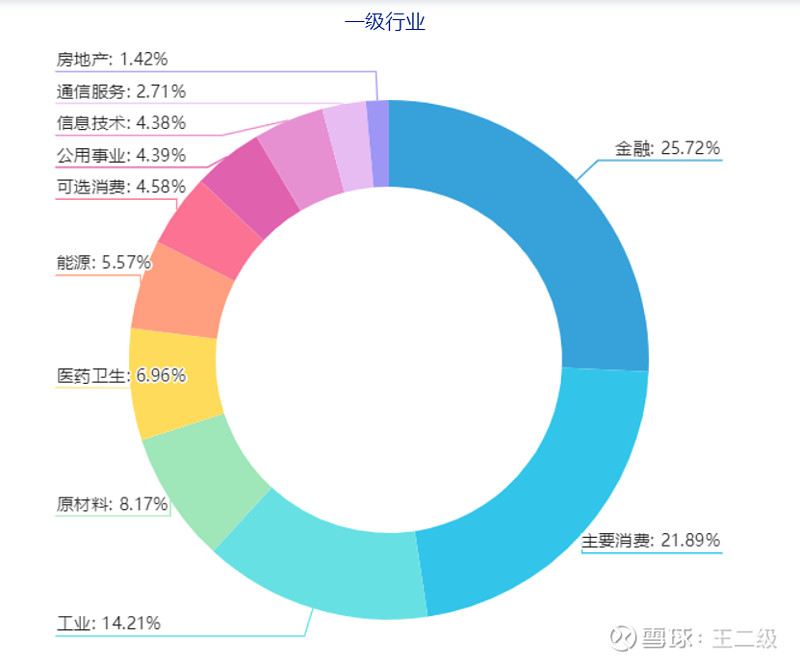 中证全球电子游戏指数报5237.50点