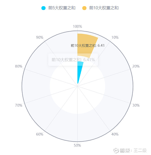 50 300 50 50 37 52 50 50-300-50-50-37-52-50