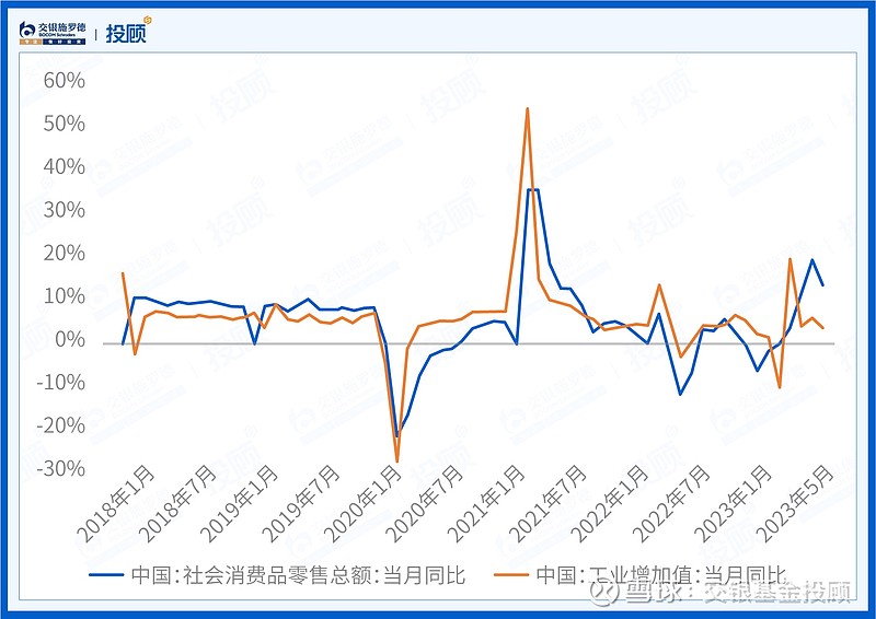 防范债市形成单边预期 央行多次喊话