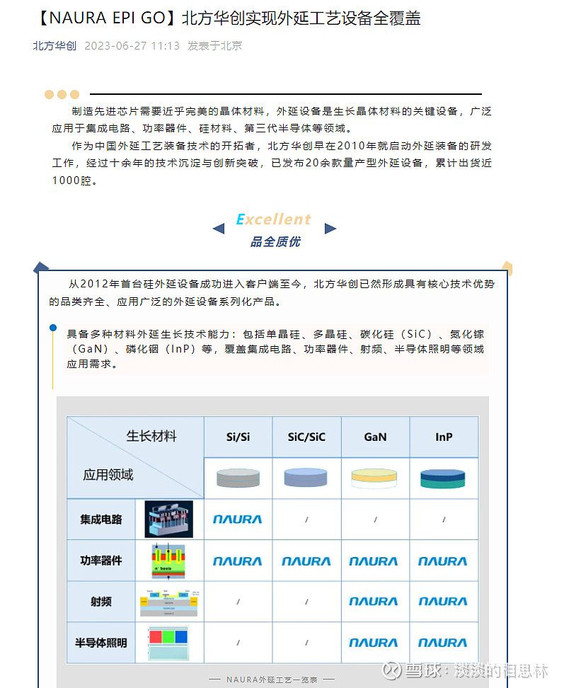 掌握设备PLC程序管理的实用技巧和方法