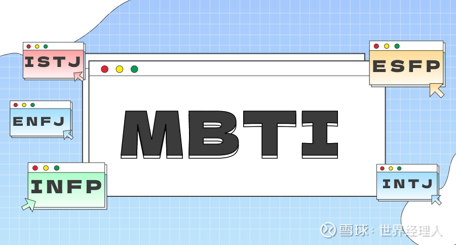 被MBTI 唤醒的是天赋，还是隐藏的自我？ 人类对探索自我的需求 ...