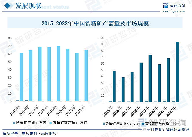 2023年矿山机械十大品牌有哪些