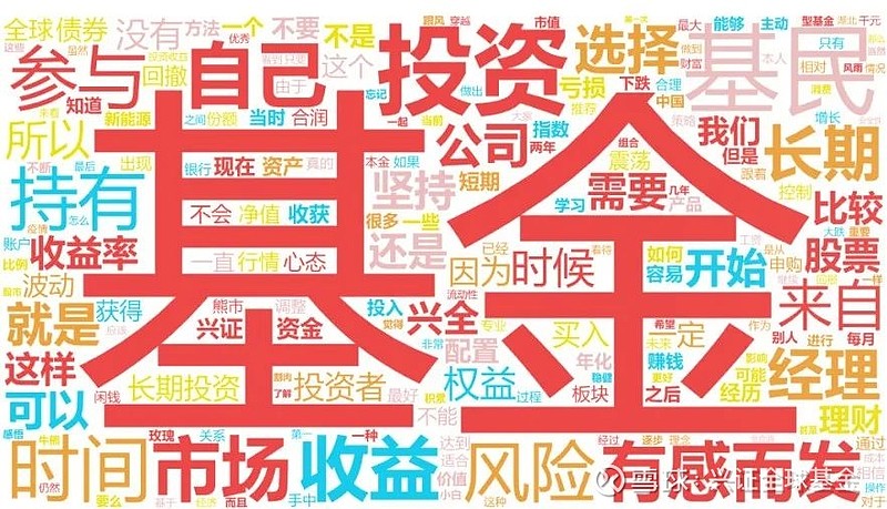 奖项揭晓！震荡市中，基民们提到最多的关键词是？ 今年3月，业内外期待已久的《2022年公募基金投资者盈利洞察报告》第一期发布，5月，报告第二期 ...