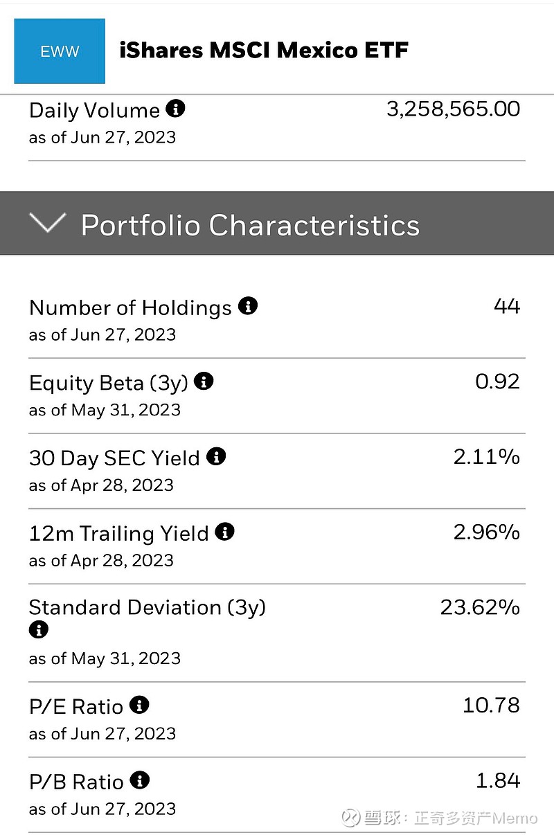 人民币到了刚刚摸到了7.28！没有停的意思。去年贬了8%，今年继续贬5%！冰火两重天！有这个样一个国家和我们背道而行。就...