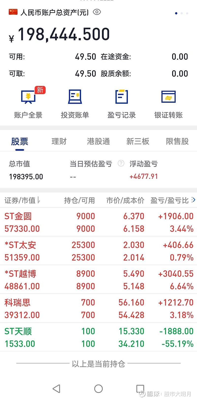 上半年怎么样了 半年收益率怎么样了。#胡锡进也来“抄底”A股，你对他有何建议？# $铭普光磁(SZ002902)$ $科瑞思(SZ301 ...