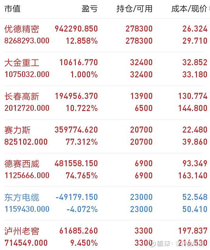 急需要 有各大搜索引擎收录入口 谁 希望高手们赐教 (急需的东西)