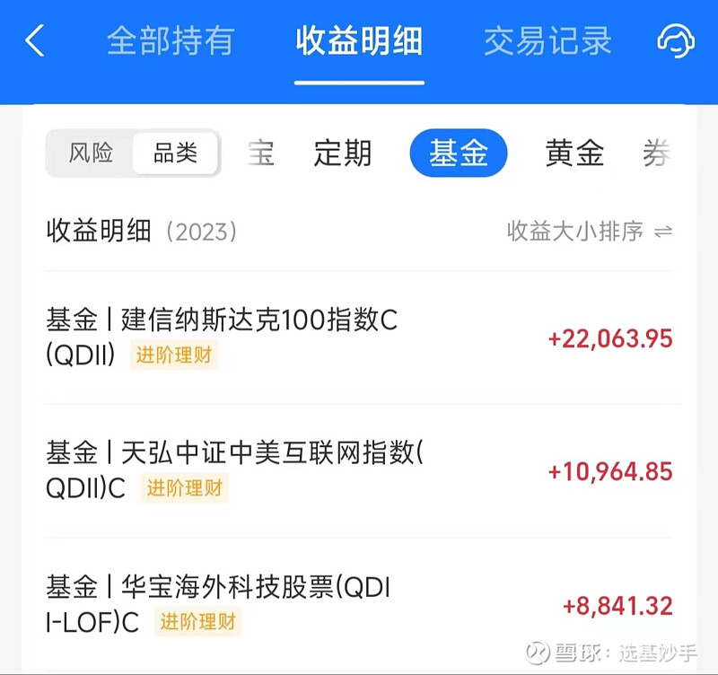 这3只基金上半年帮我赚得最多,看完后我顿悟了!